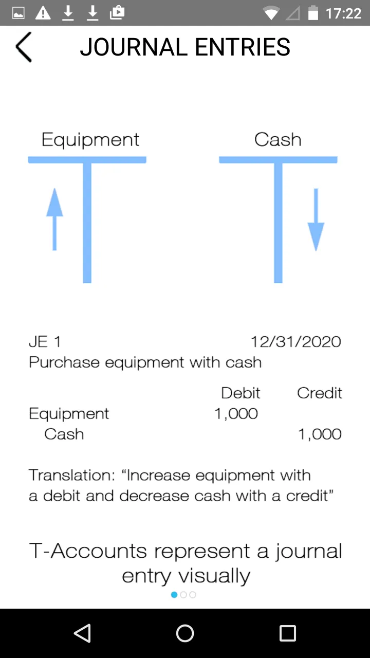 Debit and Credit - Accounting | Indus Appstore | Screenshot