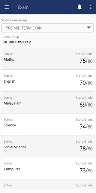 Nirmala College of Pharmacy | Indus Appstore | Screenshot