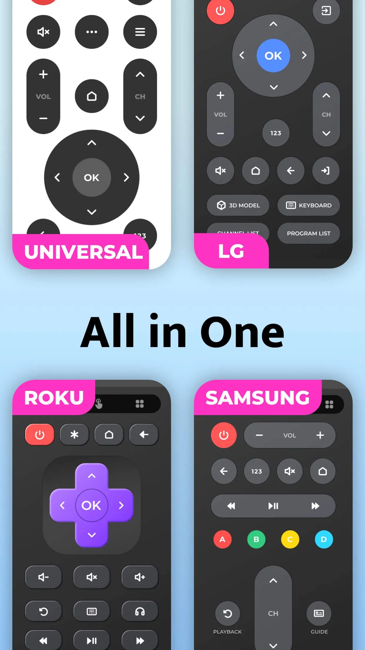 Remote Control for TV - All TV | Indus Appstore | Screenshot