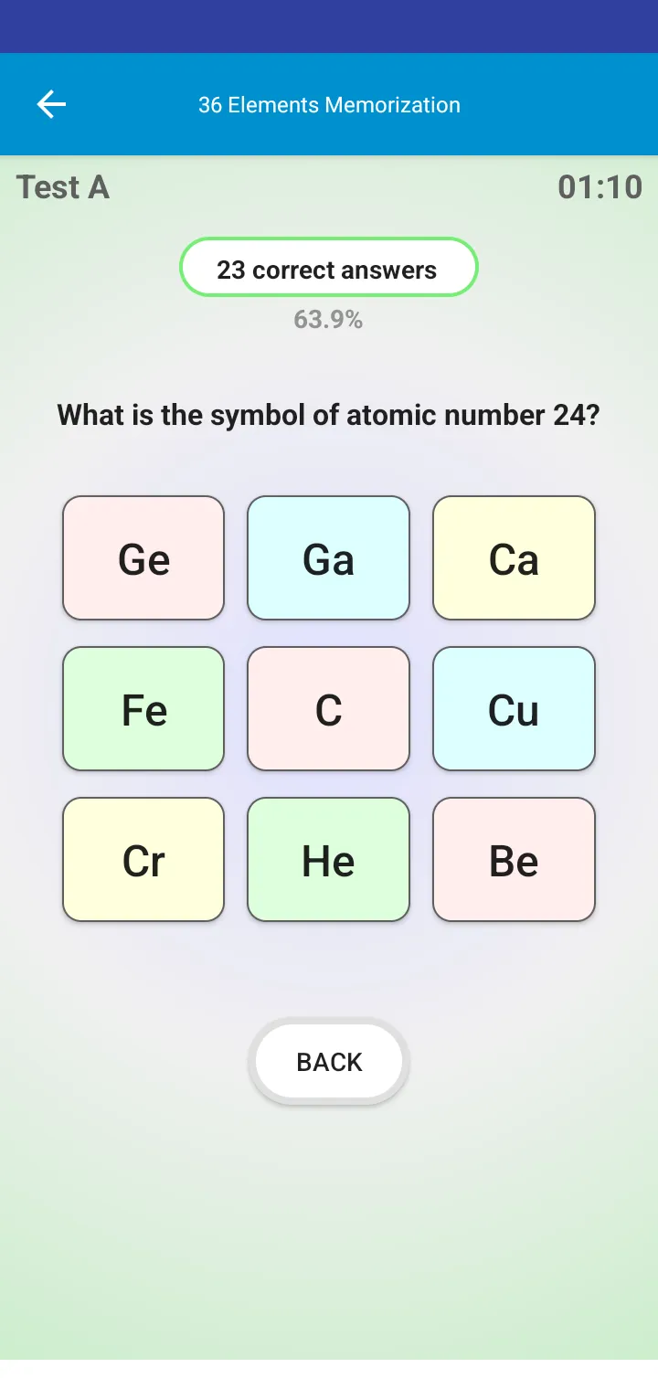 36 Elements Memorization | Indus Appstore | Screenshot