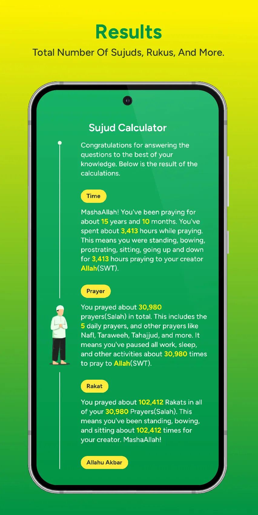 Sujud Calculator | Indus Appstore | Screenshot