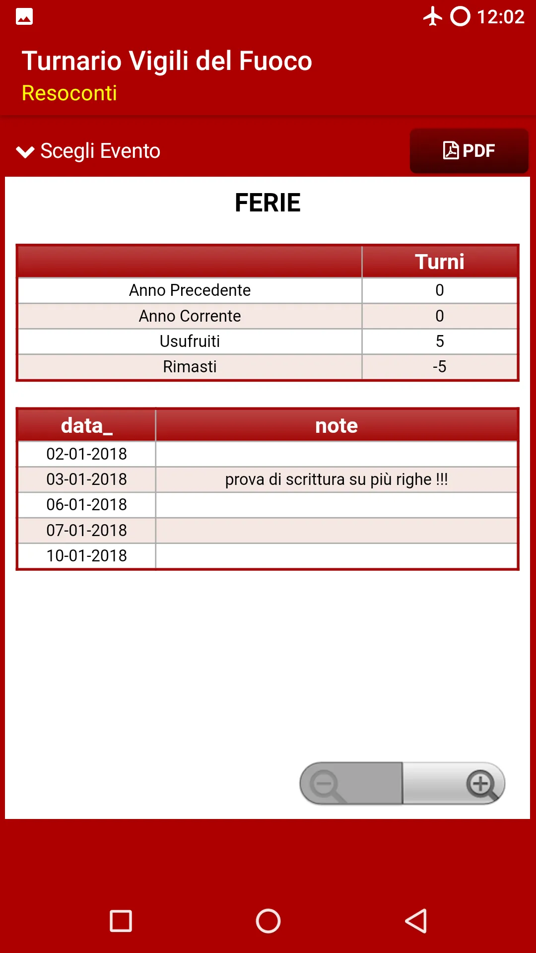 Turnario Vigili del Fuoco | Indus Appstore | Screenshot