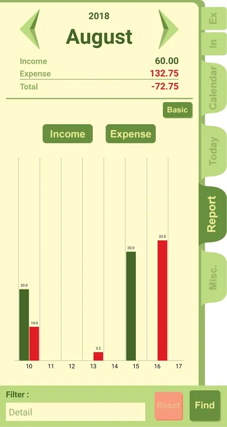 Simple Expense Note | Indus Appstore | Screenshot