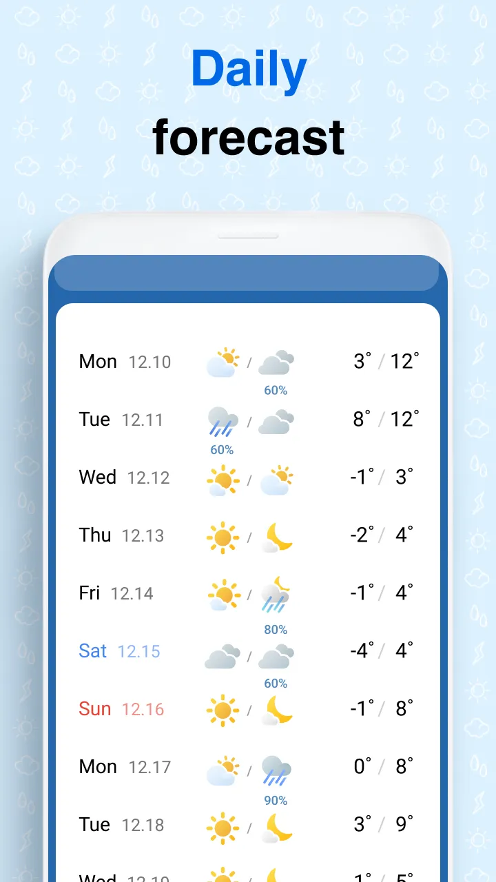 Weather Screen 2 - Forecast | Indus Appstore | Screenshot