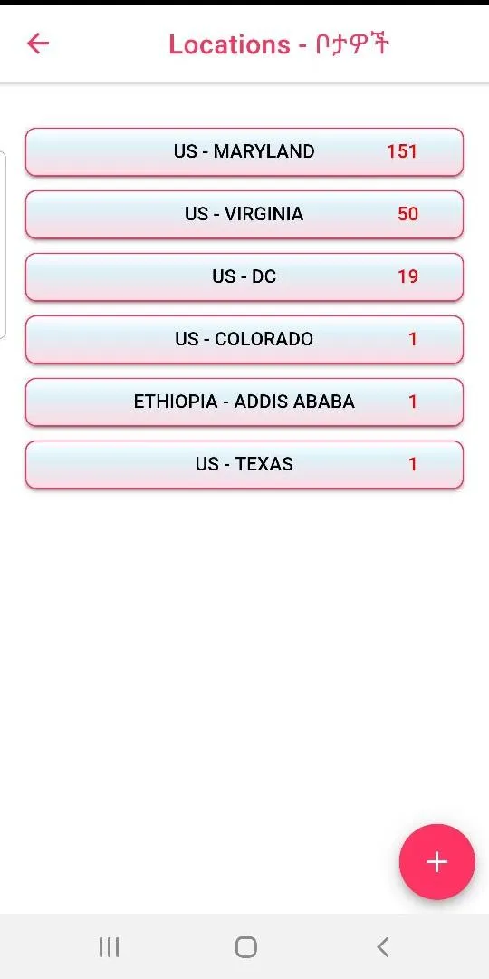 Astawq : Ethiopian Rentals | Indus Appstore | Screenshot