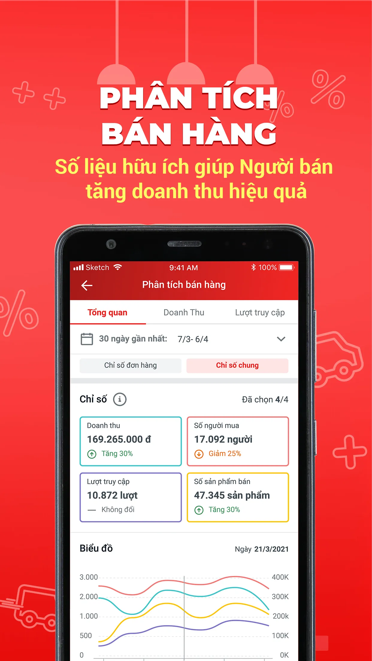 Sendo App Người Bán | Indus Appstore | Screenshot