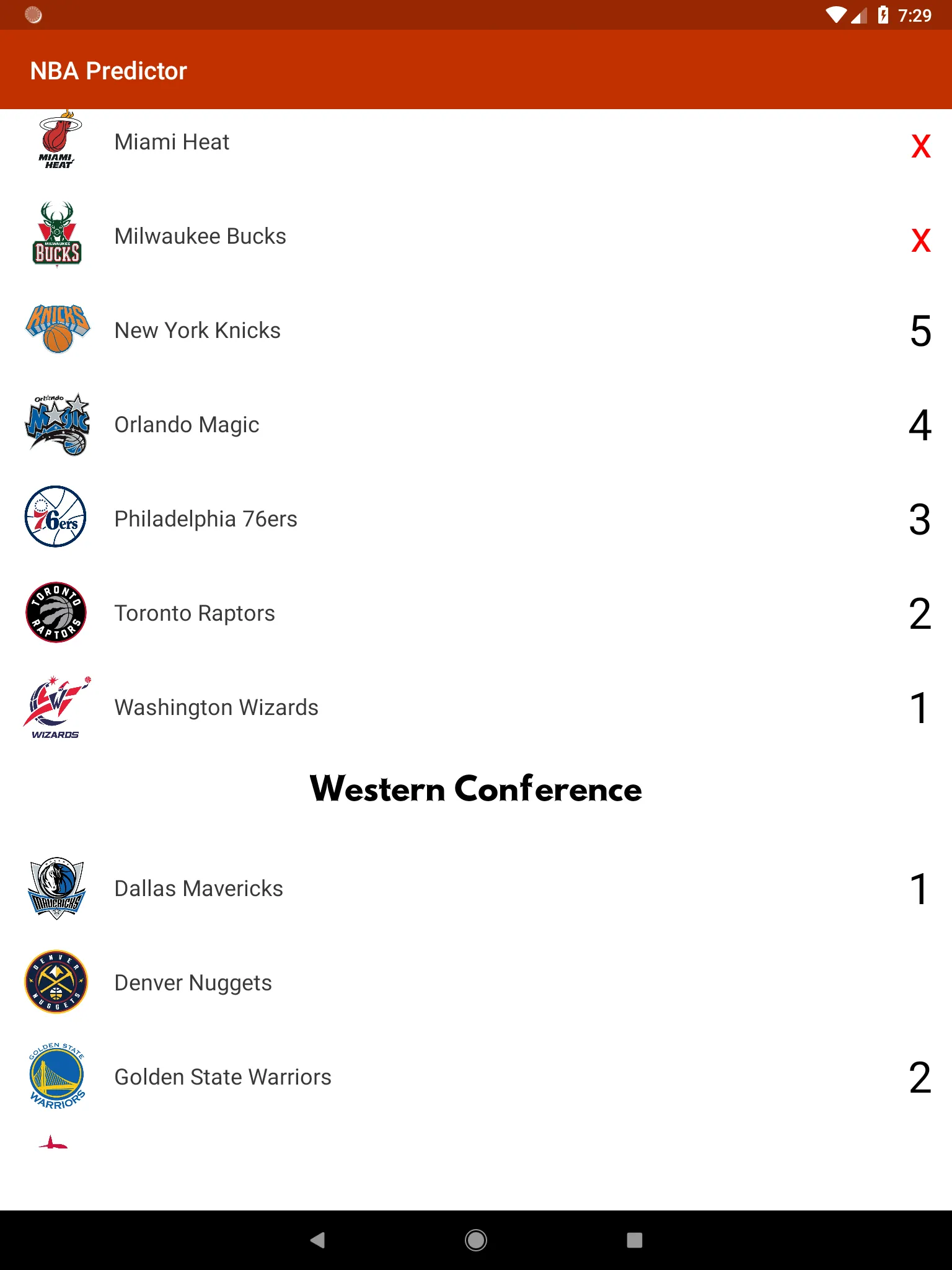 American Basketball Predictor | Indus Appstore | Screenshot