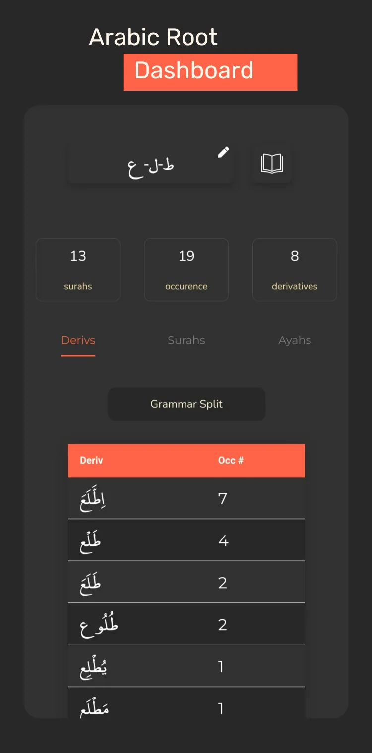 QuranHive | Indus Appstore | Screenshot