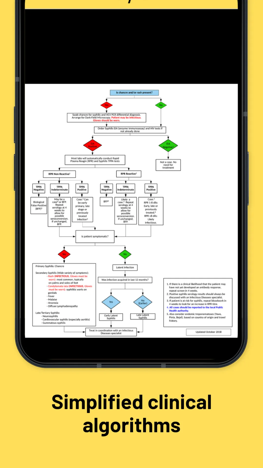 Refugee Care | Indus Appstore | Screenshot