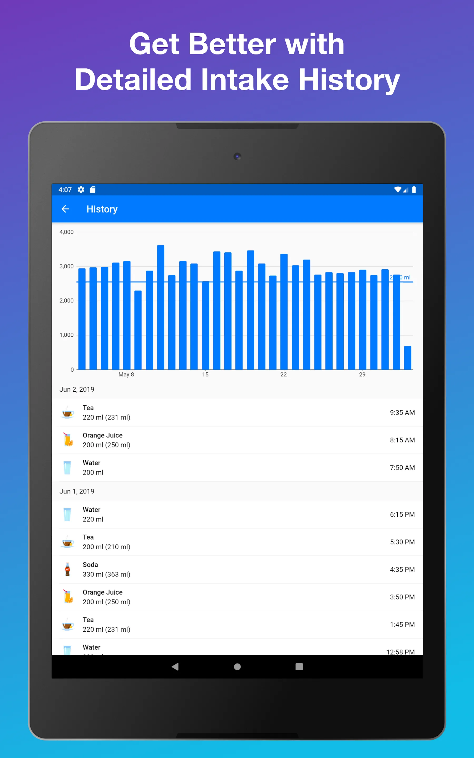 Daily Water Tracker & Reminder | Indus Appstore | Screenshot