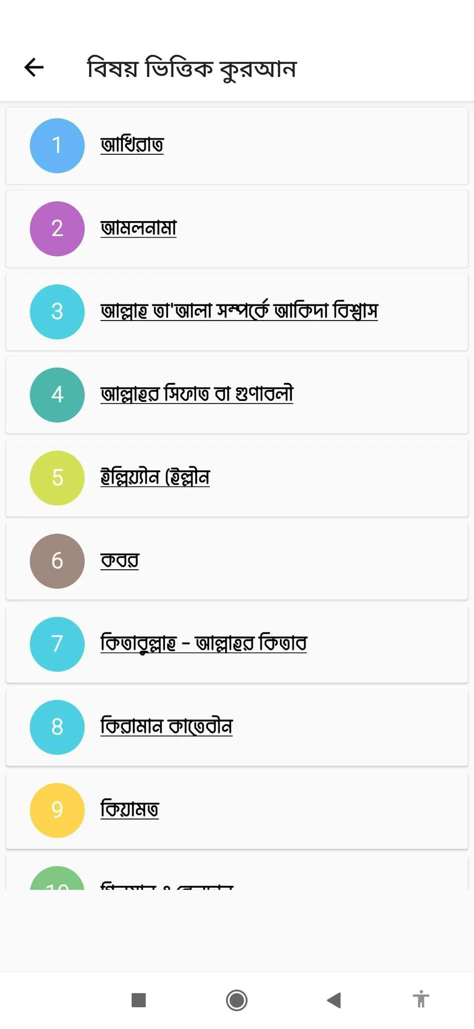 সীরাত ইবনে হিশাম Nobir Jiboni | Indus Appstore | Screenshot