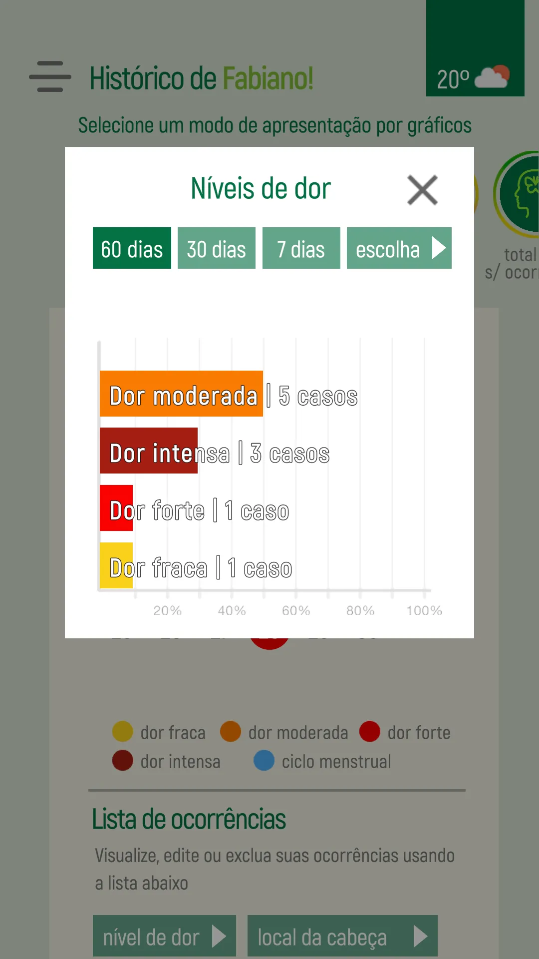 Diário Cefaleia | Indus Appstore | Screenshot