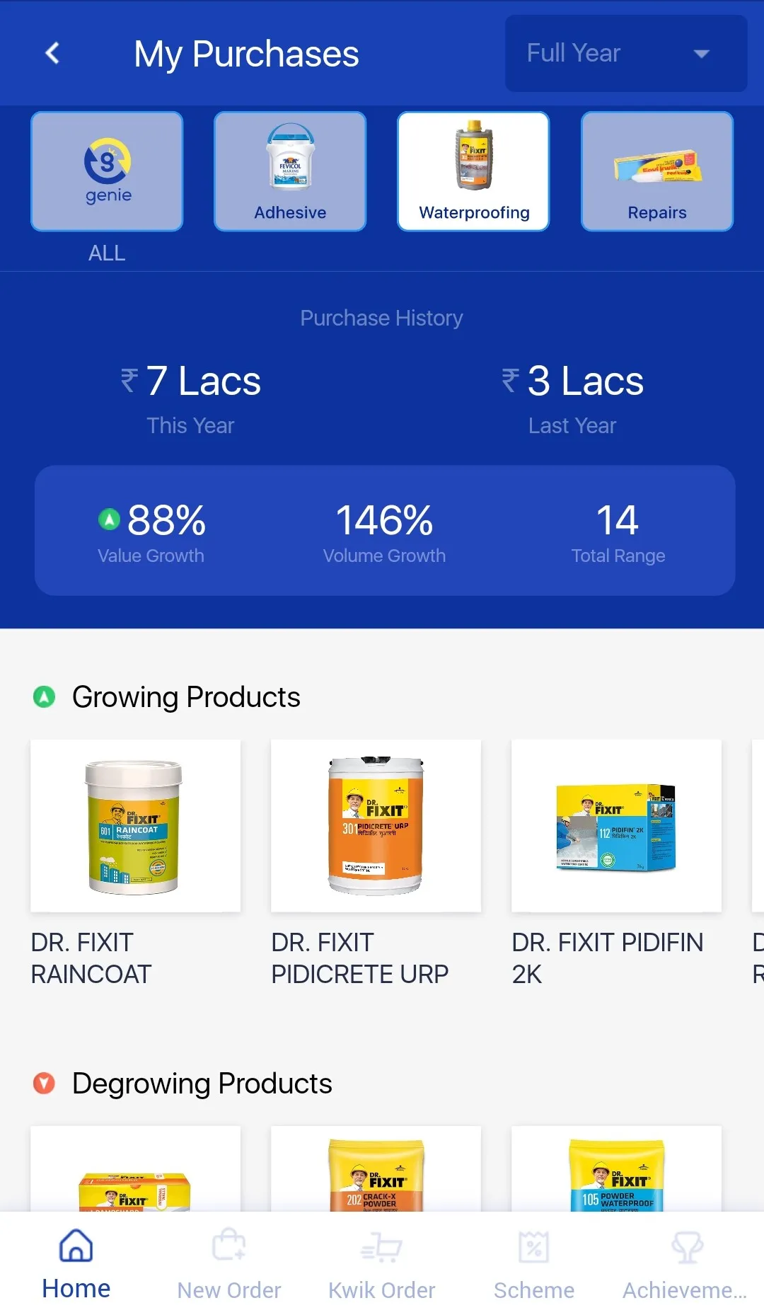 Pidilite Genie - Dealer app | Indus Appstore | Screenshot