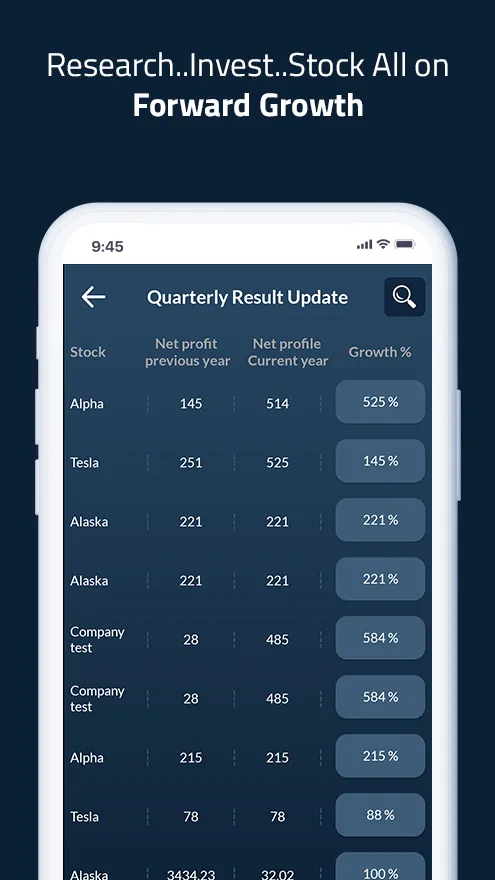 Forward Growth | Indus Appstore | Screenshot