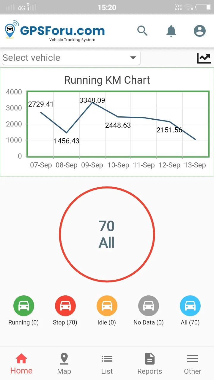 GPSforu Tracking | Indus Appstore | Screenshot