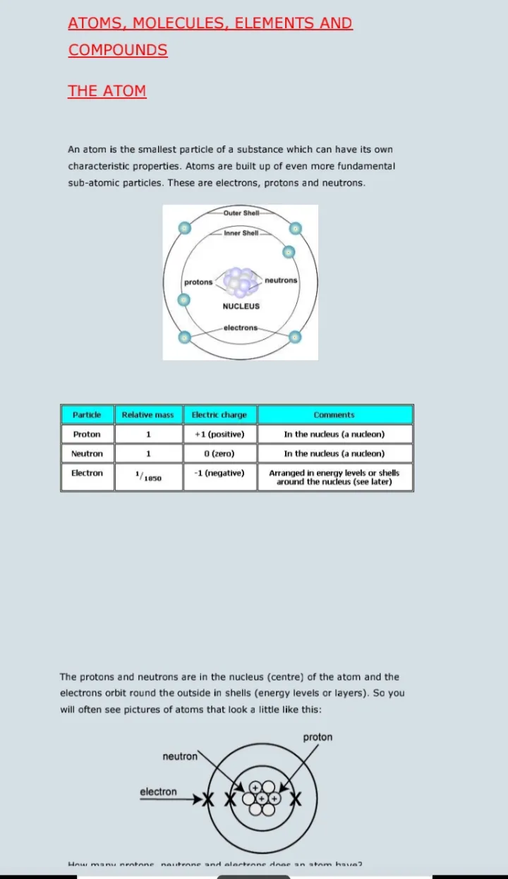 Chemistry F1 - F4 | Indus Appstore | Screenshot