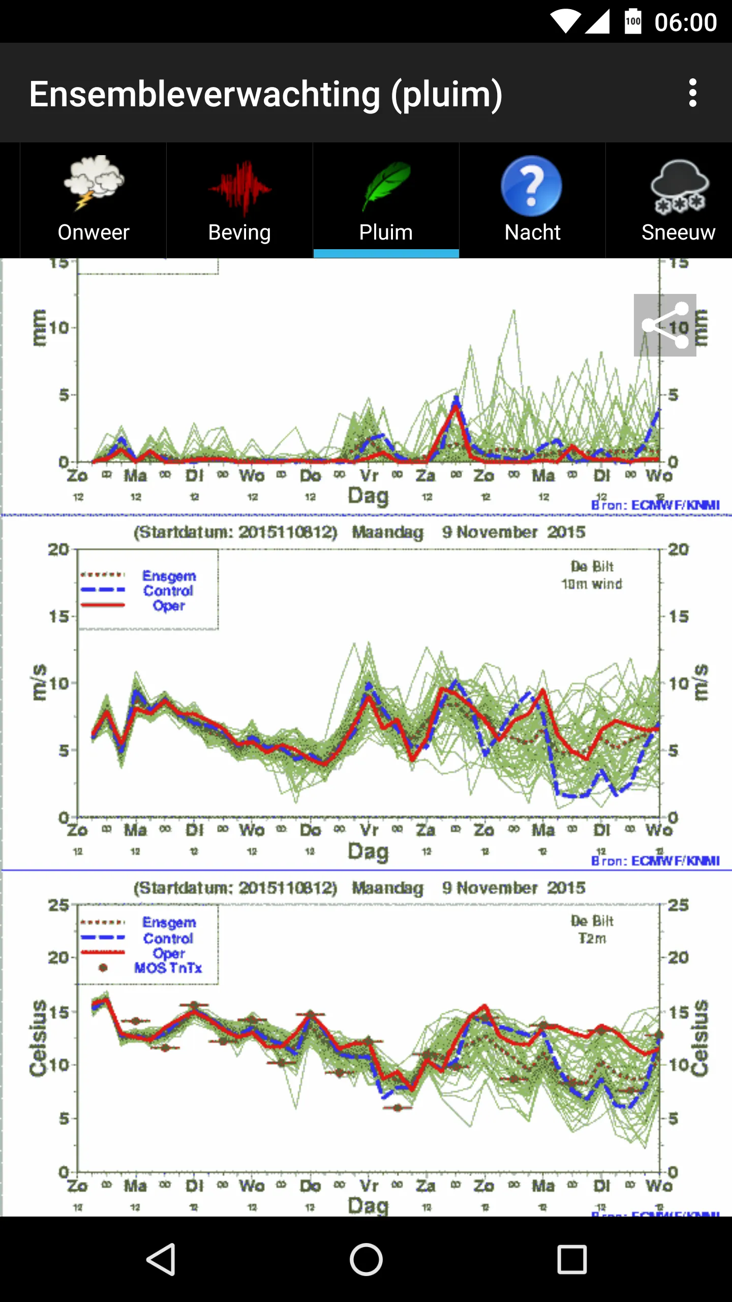 Weer & Zo | Indus Appstore | Screenshot