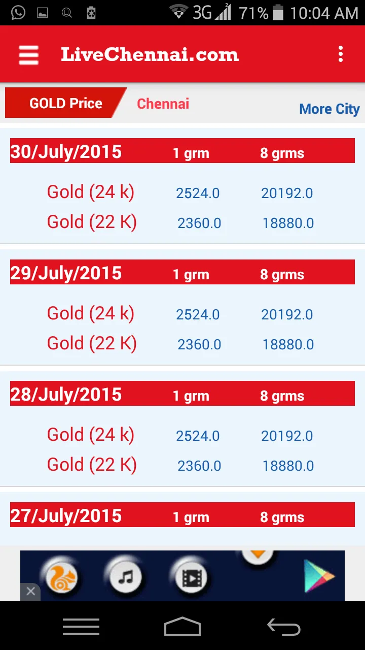 Live Chennai Gold rate / price | Indus Appstore | Screenshot