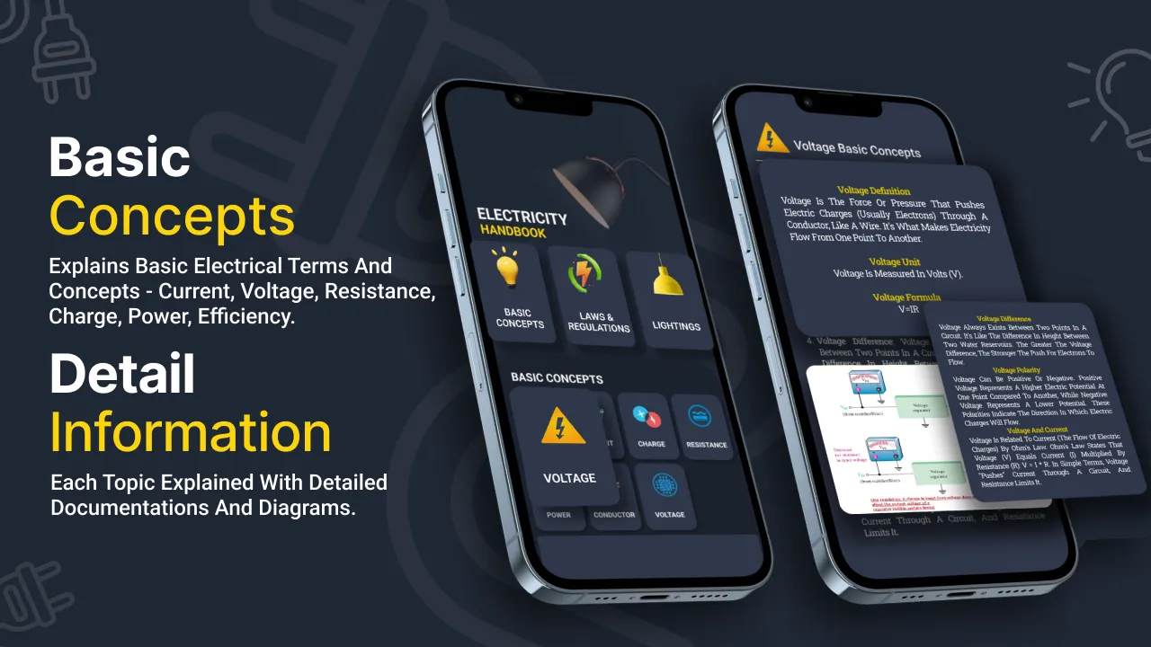 Electrician App | Indus Appstore | Screenshot