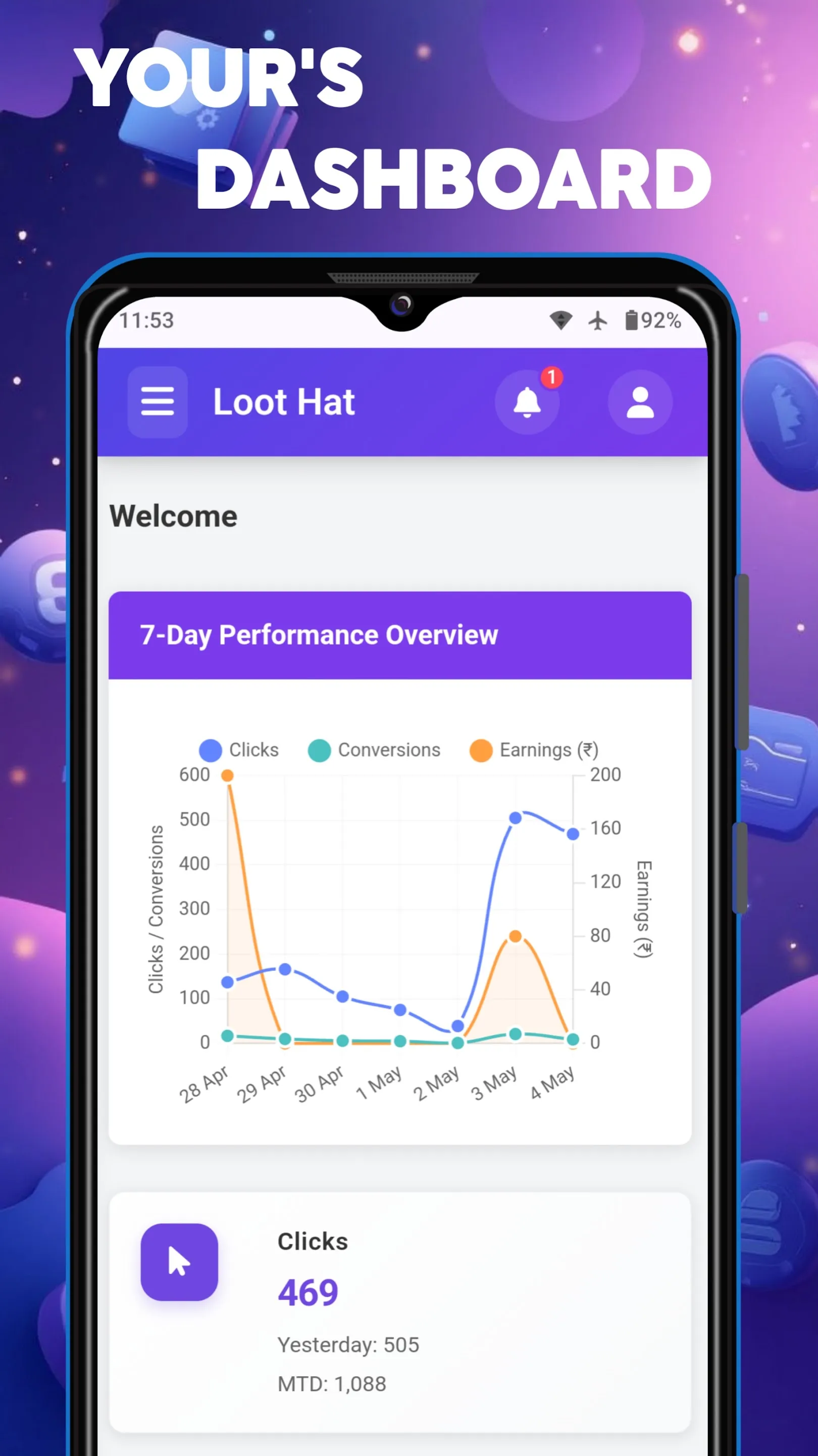 Loot Hat: Share and Earn Money | Indus Appstore | Screenshot
