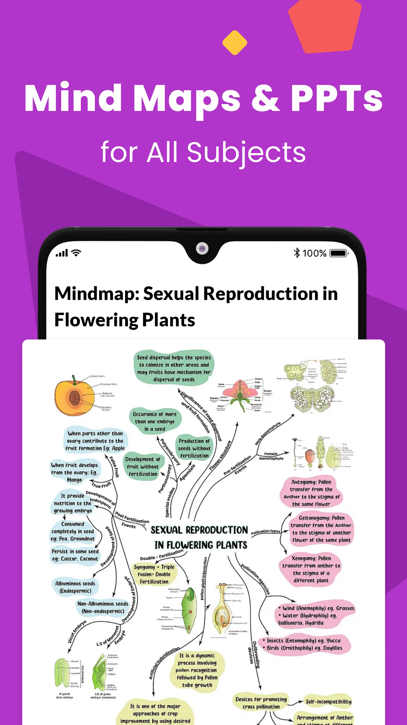 NEET Preparation 2026 | Indus Appstore | Screenshot