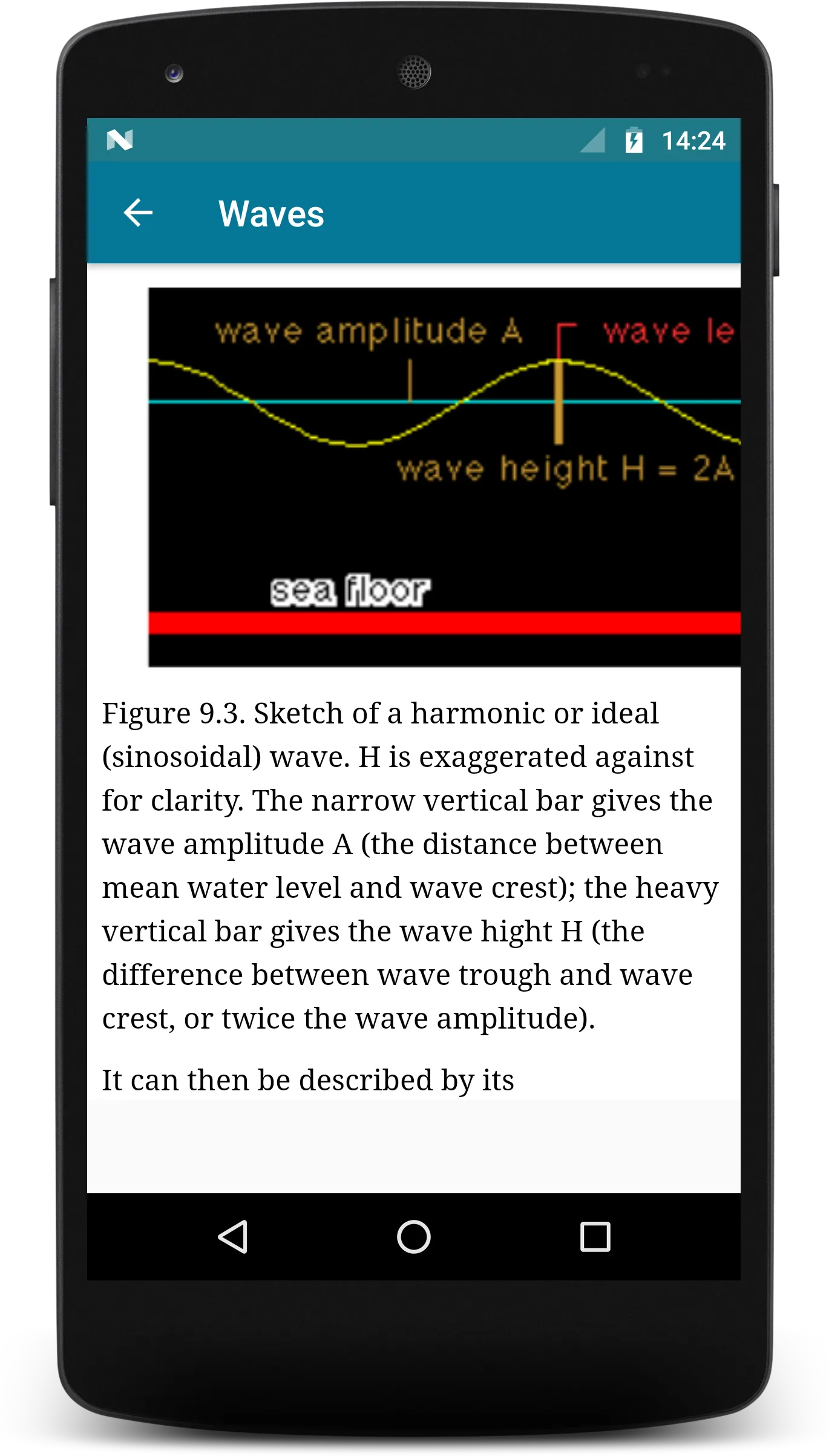 Oceanography | Indus Appstore | Screenshot