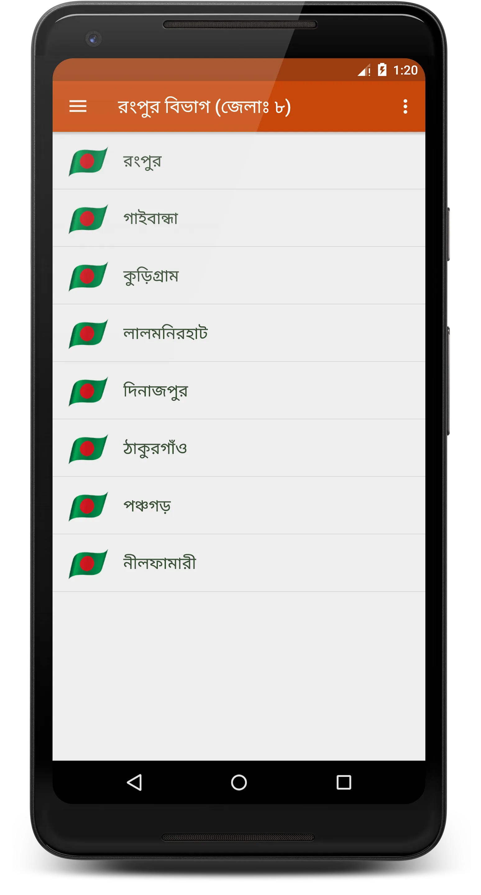 ৬৪ জেলার নামকরণের ইতিহাস | Indus Appstore | Screenshot