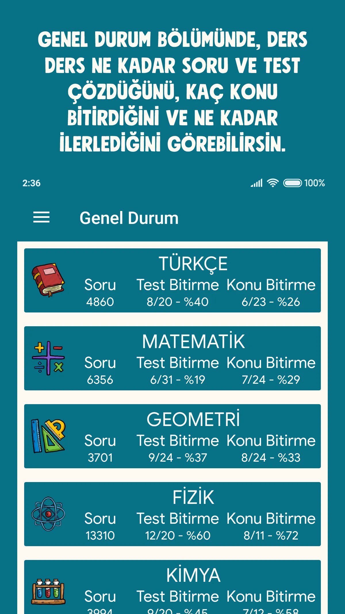 TYT Konu Takibi ve Sayaç | Indus Appstore | Screenshot