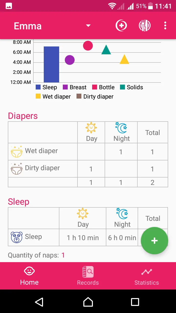BabyAppy: breastfeeding, sleep | Indus Appstore | Screenshot
