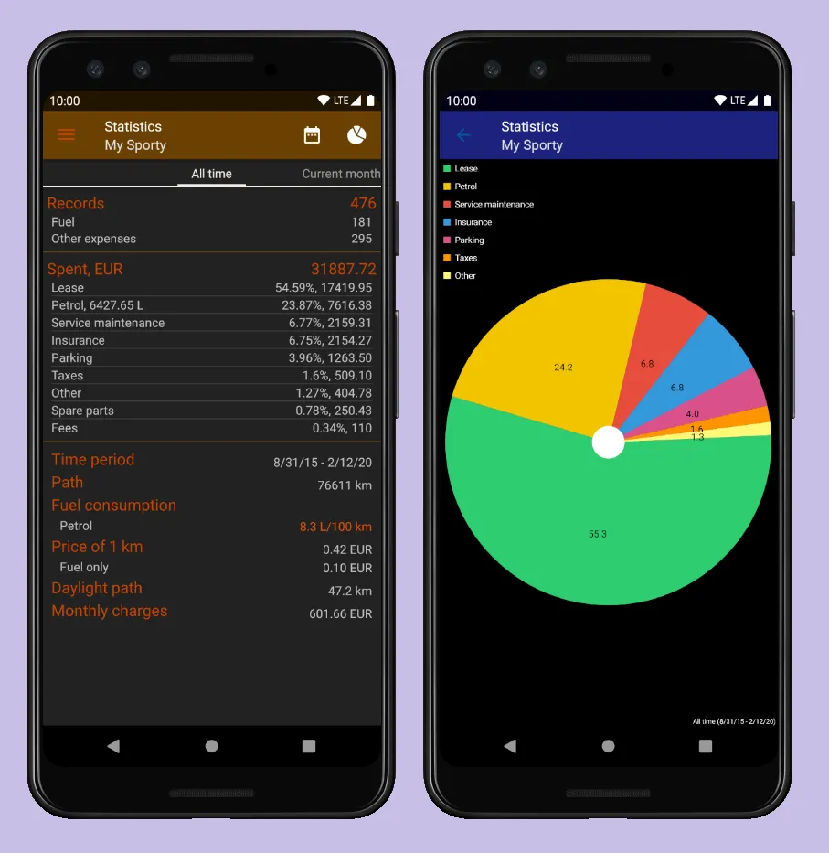 My Vehicle Expenses | Indus Appstore | Screenshot