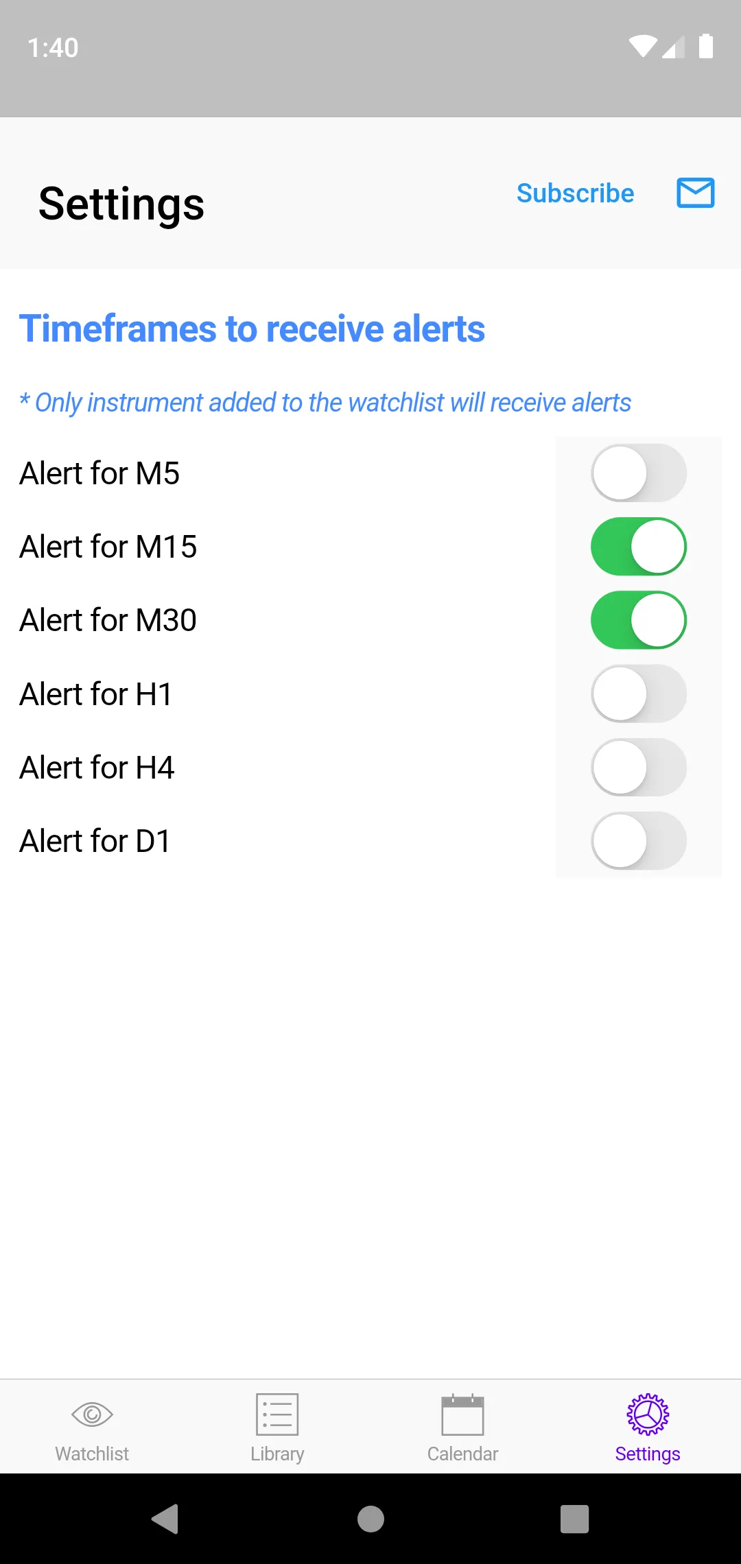 Easy Awesome Oscillator | Indus Appstore | Screenshot