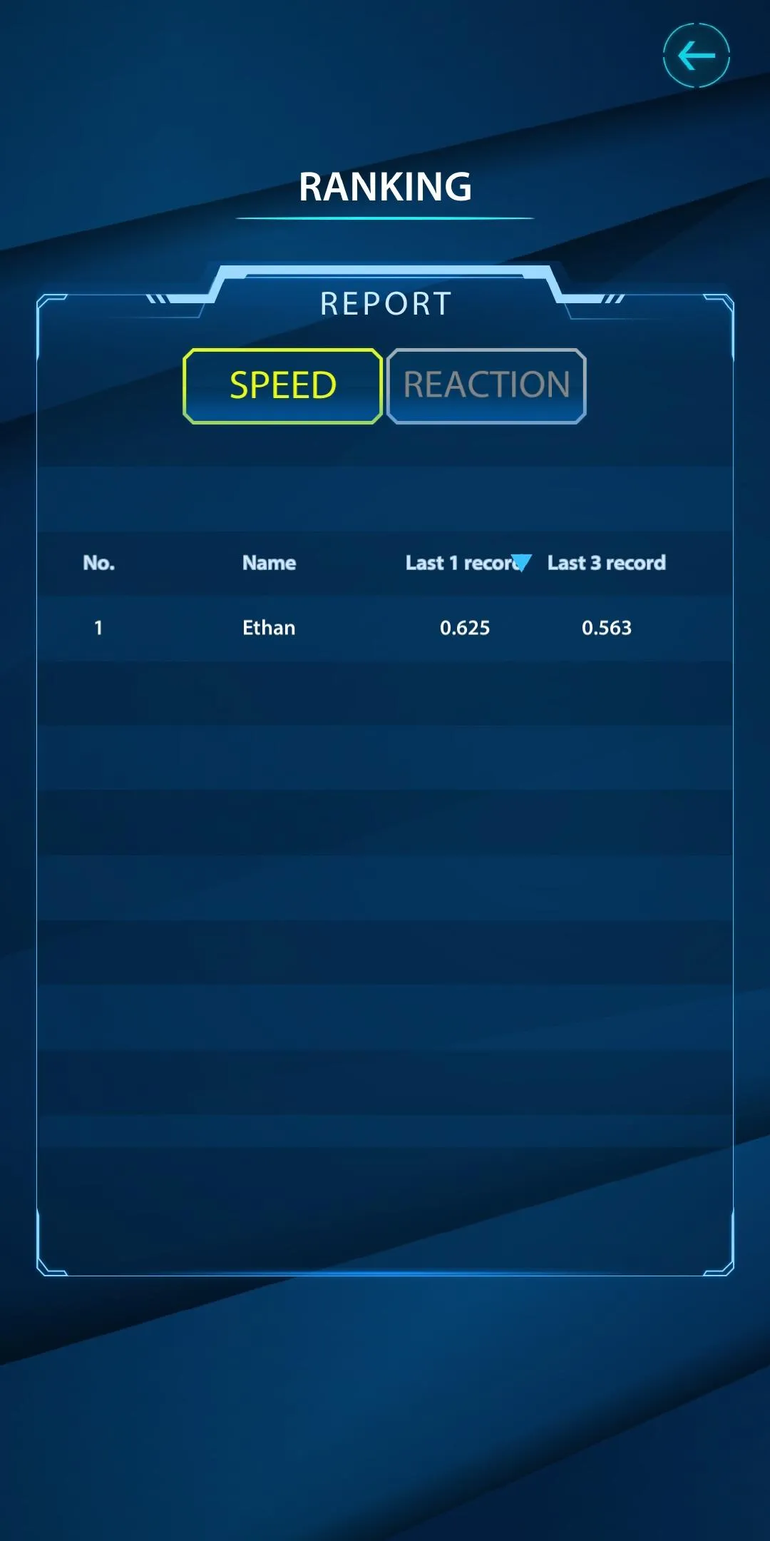 AR SPEED TESTER | Indus Appstore | Screenshot