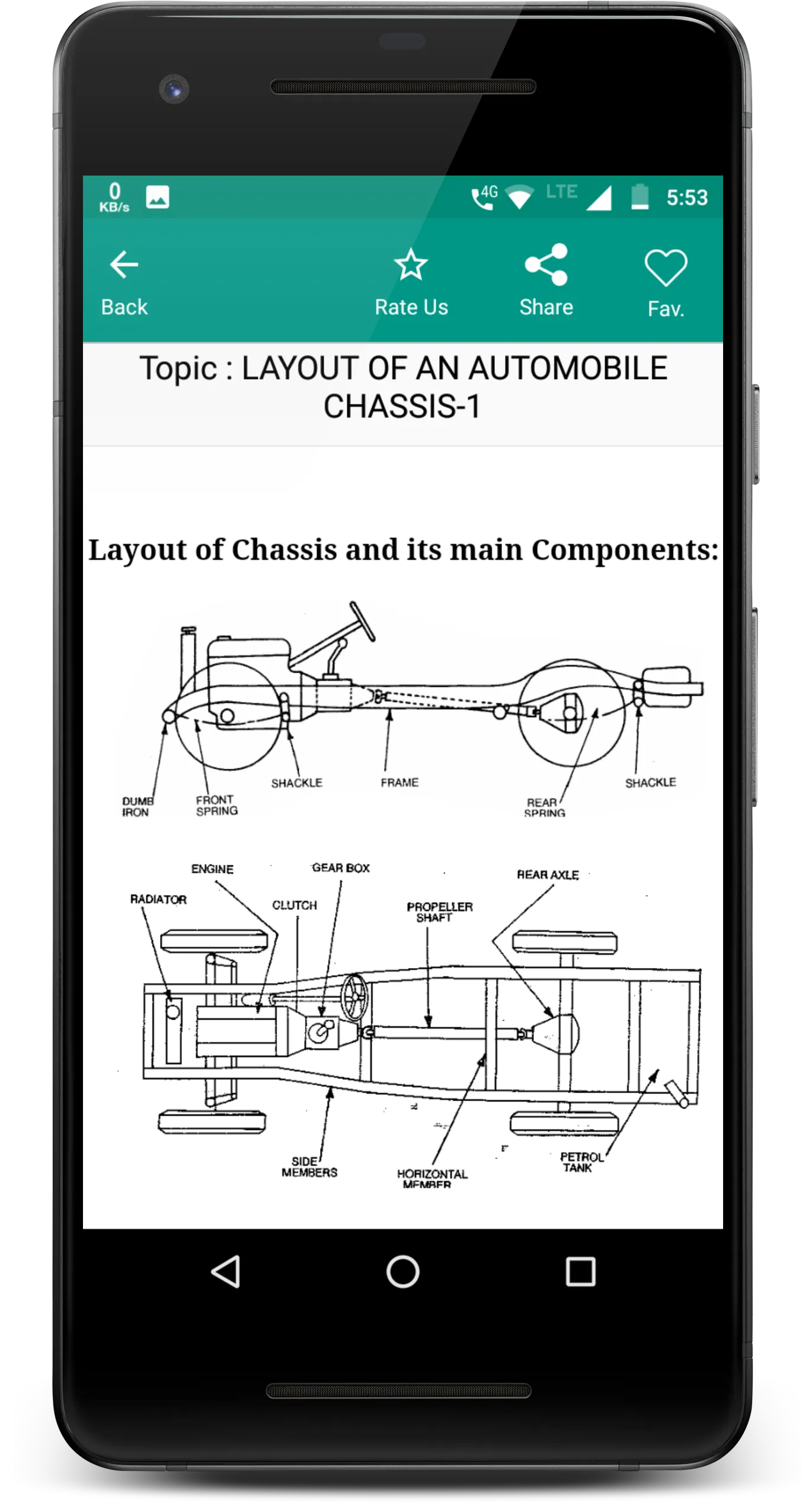 Automobile Engineering | Indus Appstore | Screenshot