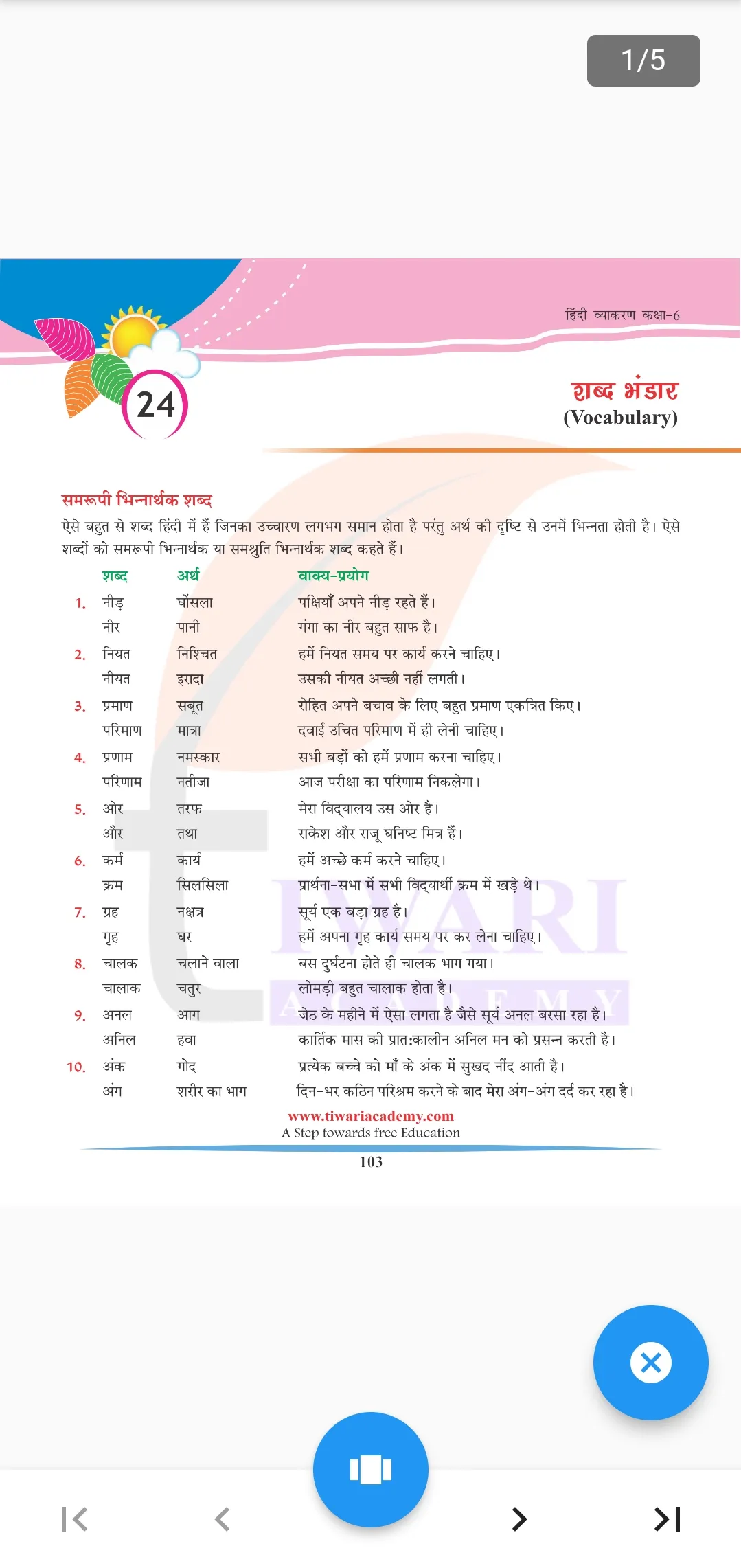 Class 6 Hindi Vyakaran Grammar | Indus Appstore | Screenshot