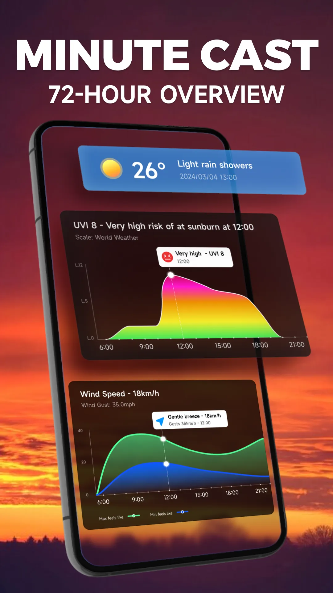 Accurate Live Weather | Indus Appstore | Screenshot