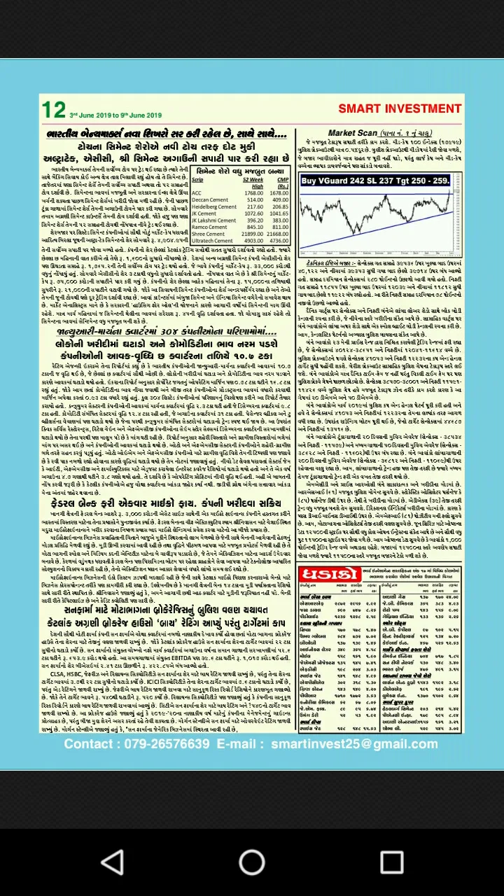 Smart Investment Gujarati | Indus Appstore | Screenshot