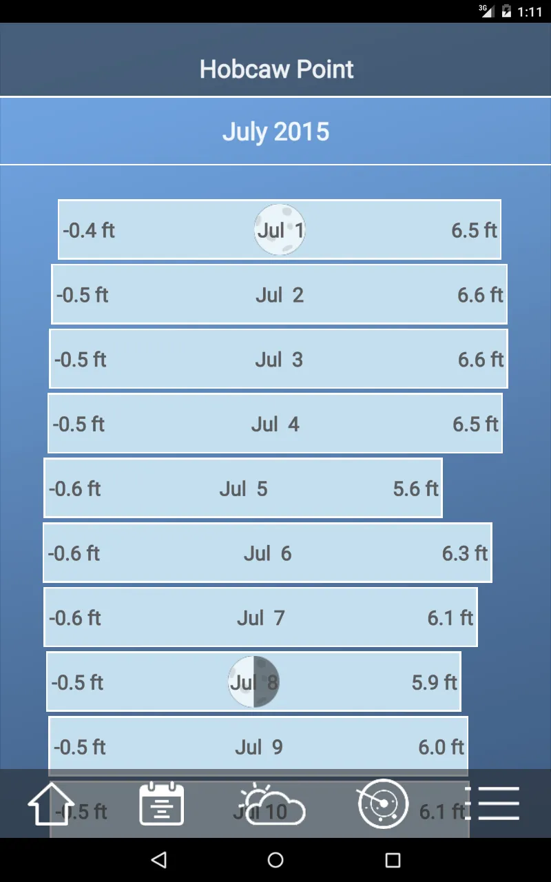 Tide Charts | Indus Appstore | Screenshot