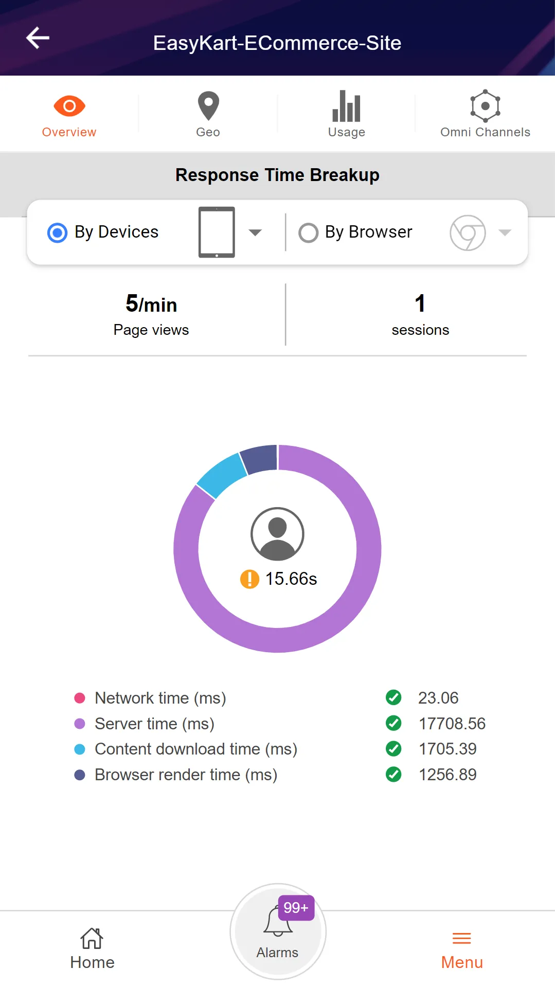 eG Monitor | Indus Appstore | Screenshot