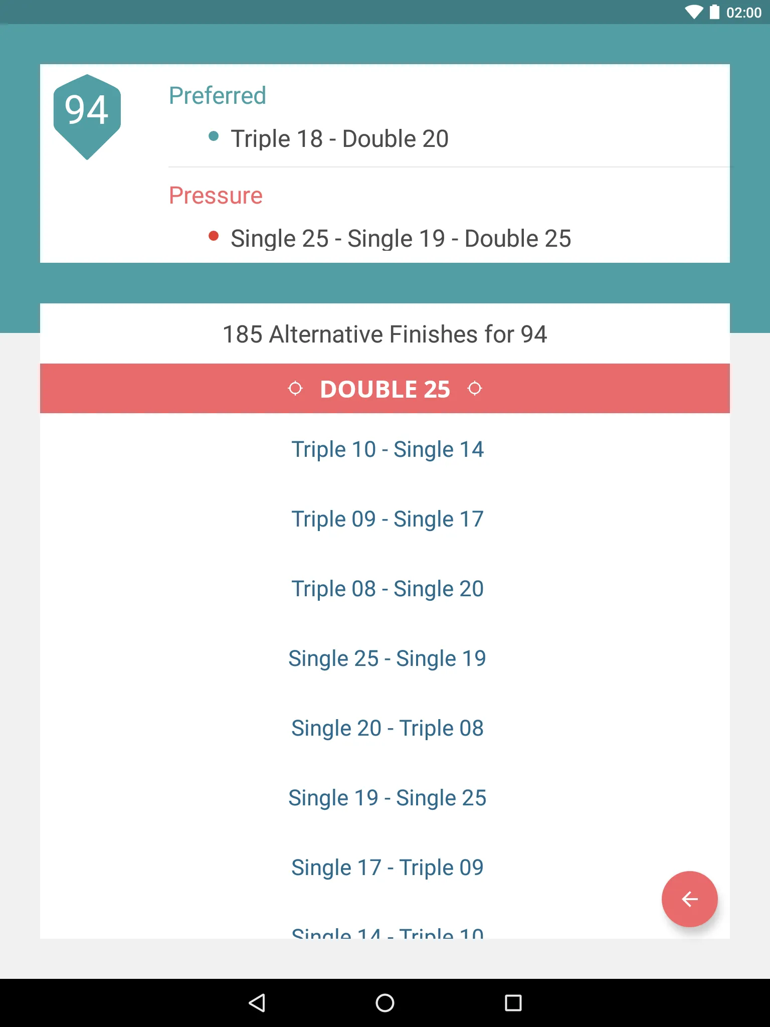 DartPro Finish Calculator | Indus Appstore | Screenshot