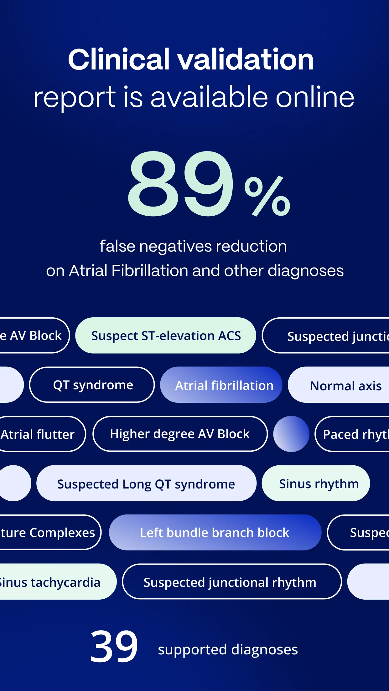 PMcardio - ECG Analysis | Indus Appstore | Screenshot