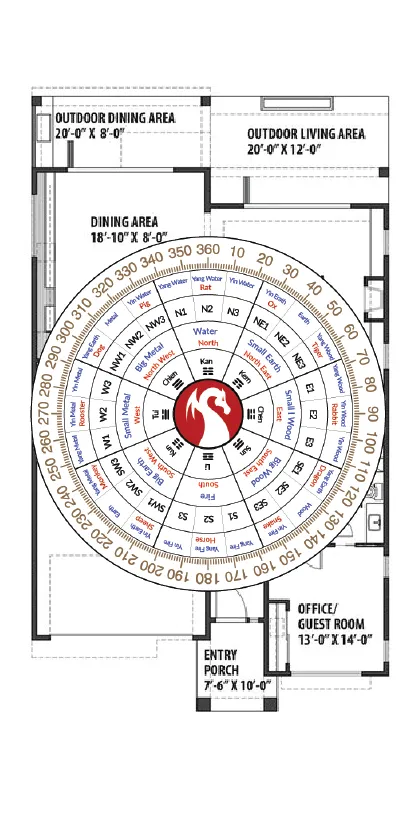 English Feng Shui Compass | Indus Appstore | Screenshot