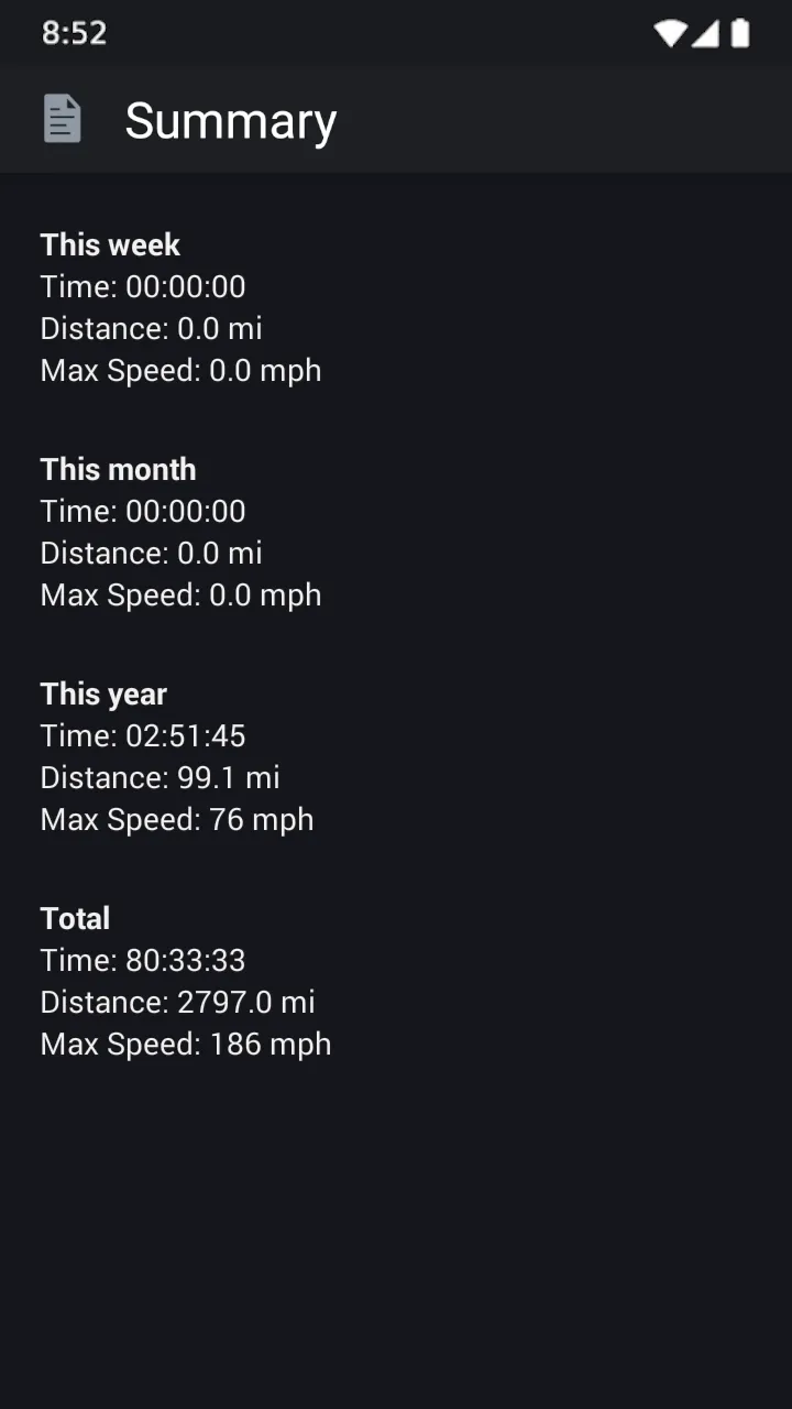 GPS HUD Speedometer | Indus Appstore | Screenshot