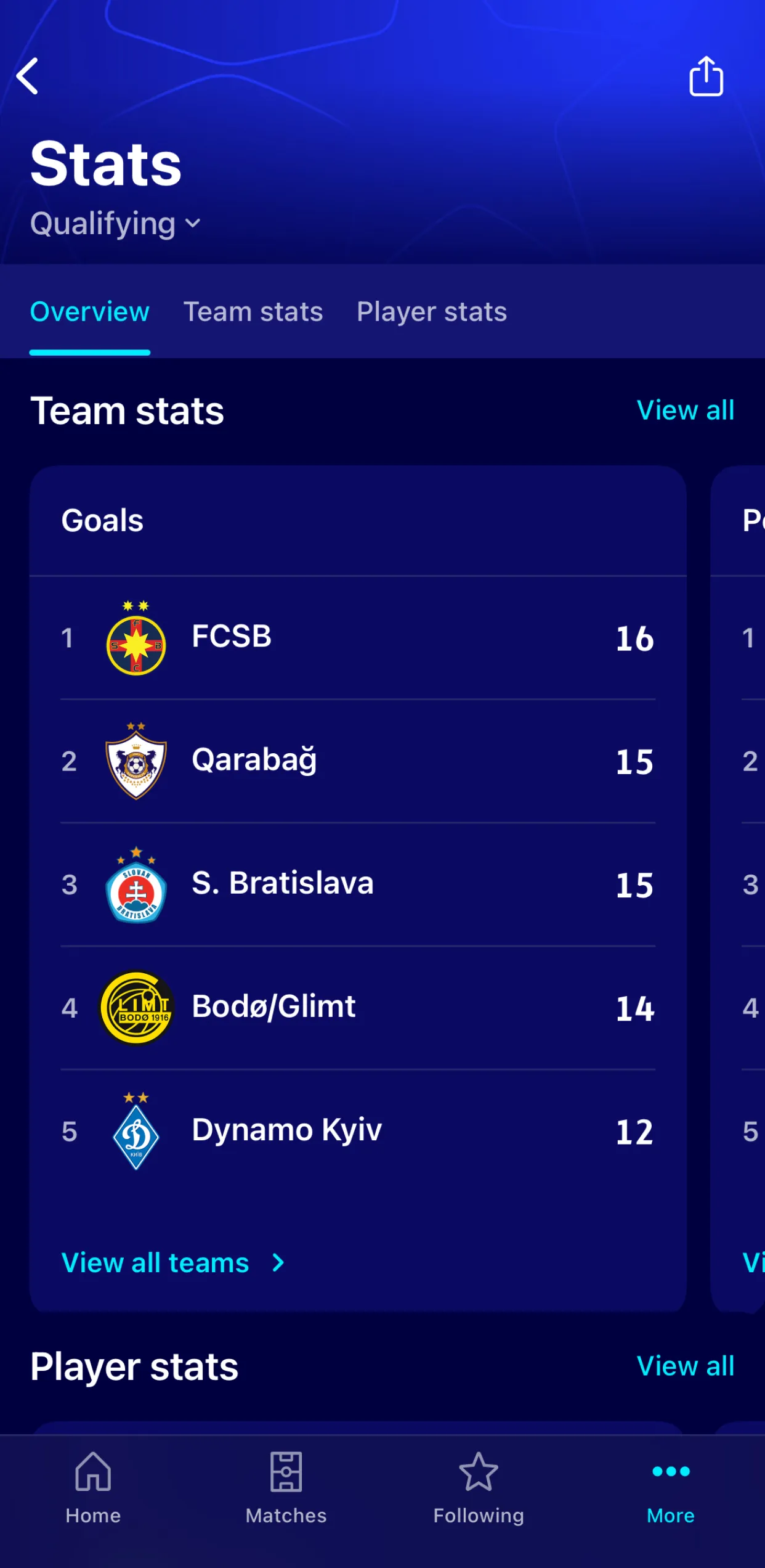 Champions League Official | Indus Appstore | Screenshot