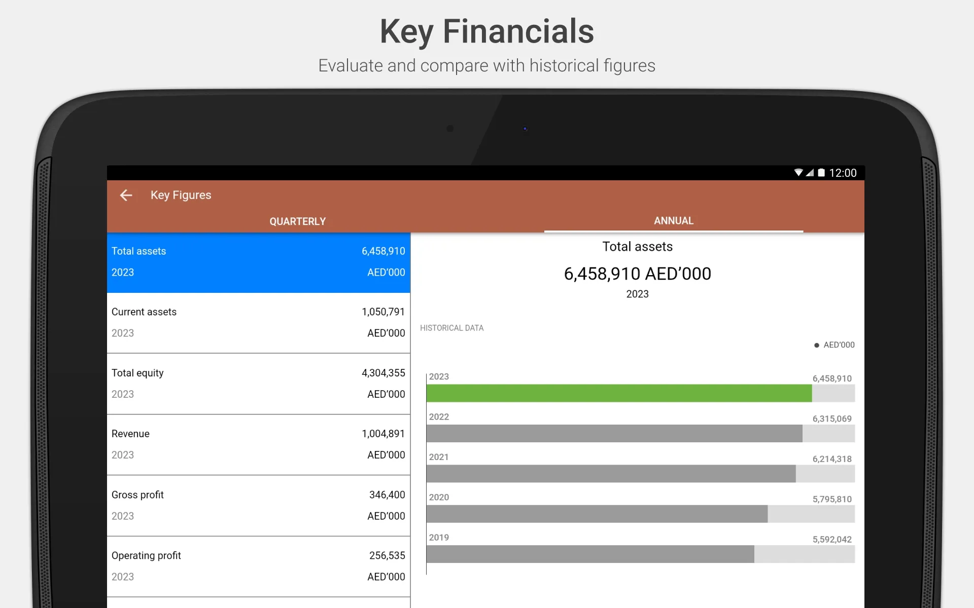 RAK Properties IR | Indus Appstore | Screenshot