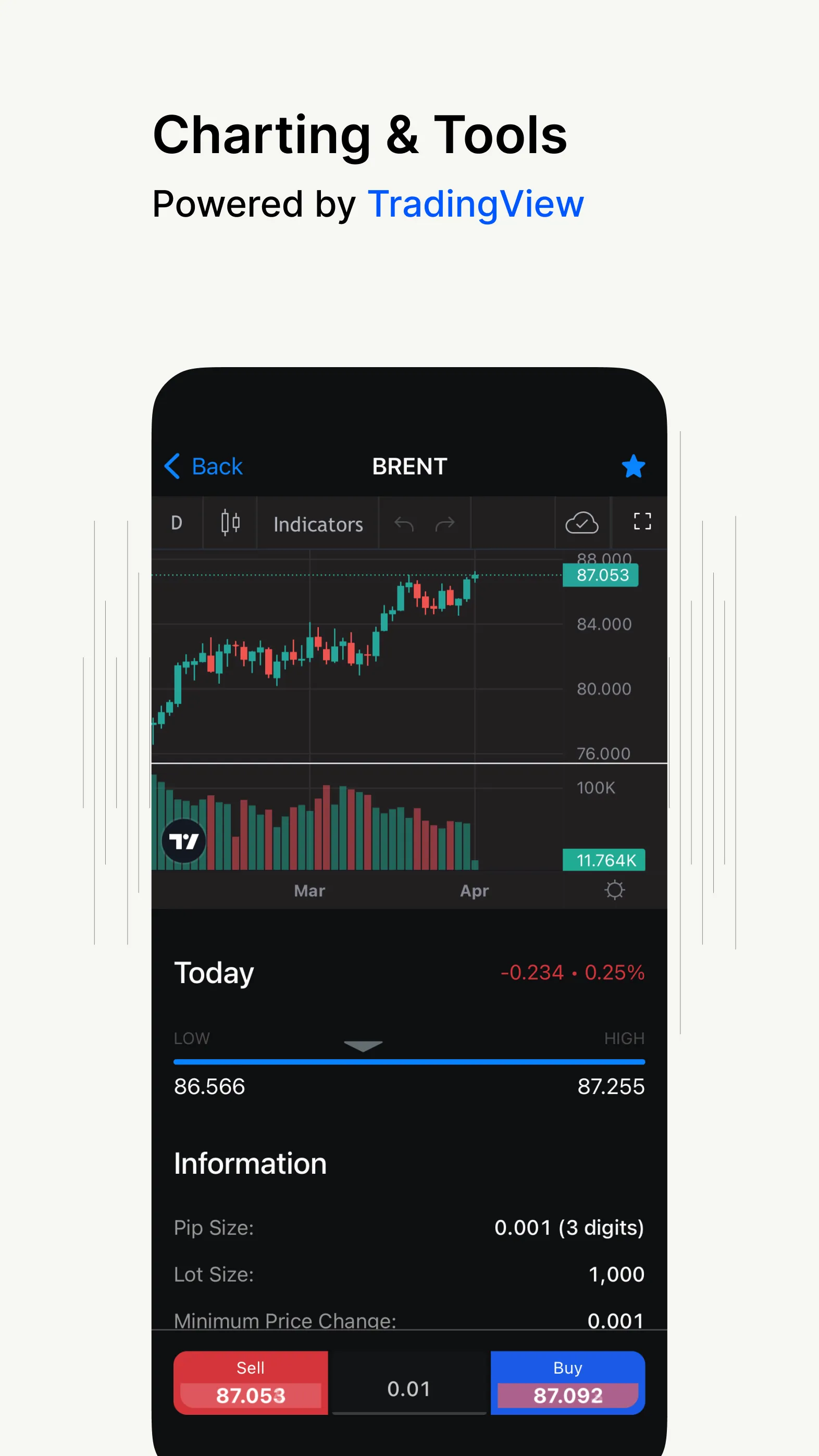 FxPro: Trading & Investing | Indus Appstore | Screenshot