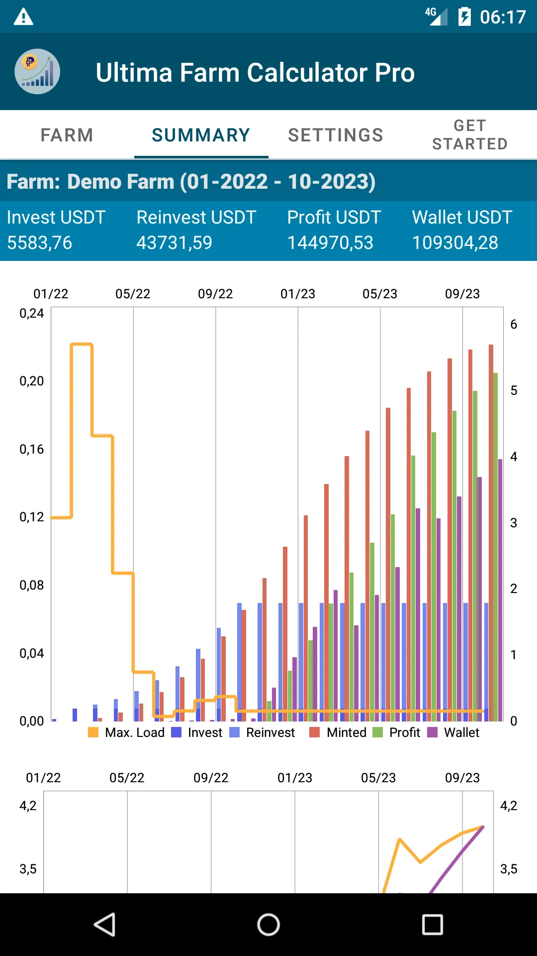 Ultima Farm Calculator | Indus Appstore | Screenshot