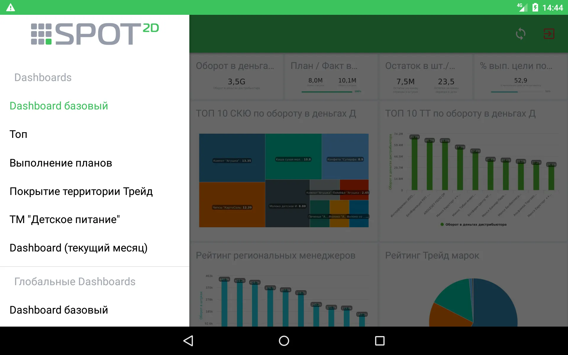 Spot2D reporting | Indus Appstore | Screenshot