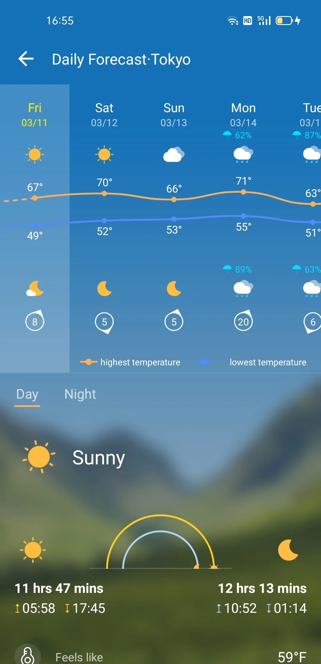 Weather Forecast Accurate Info | Indus Appstore | Screenshot