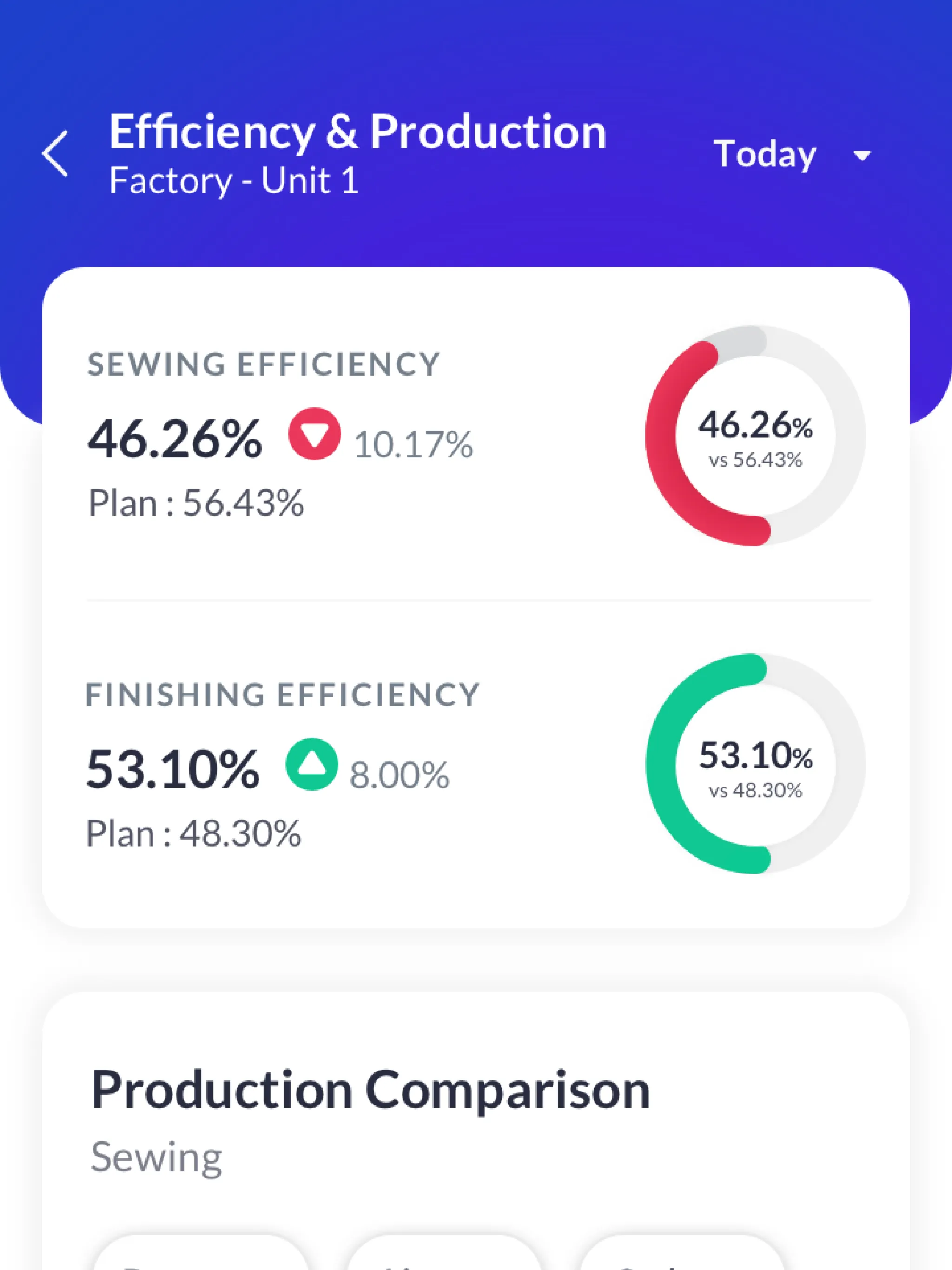 Solvei8 Analytics | Indus Appstore | Screenshot