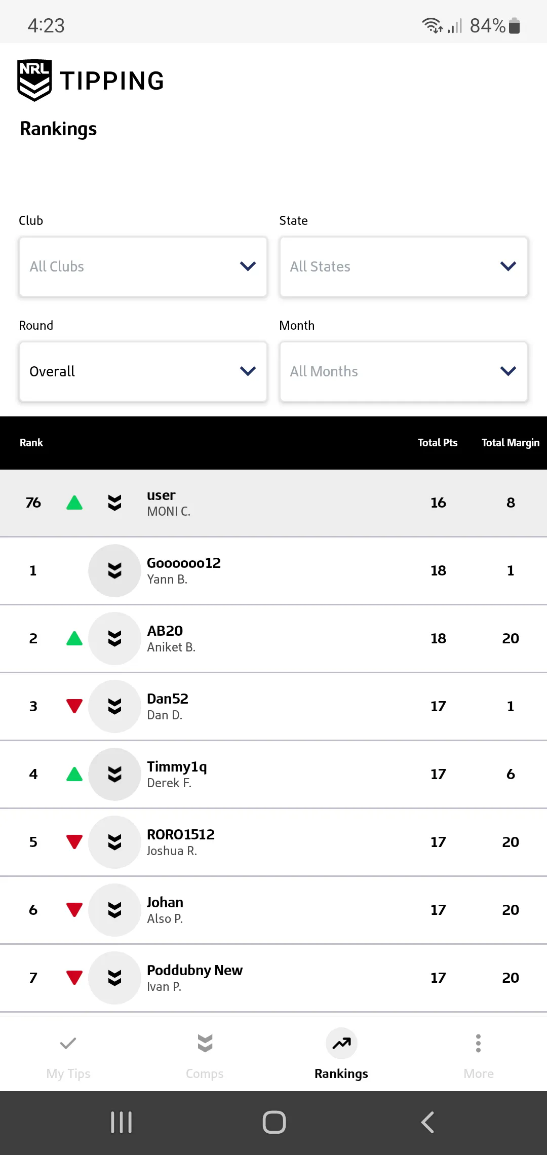 NRL Tipping | Indus Appstore | Screenshot